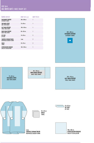 Knee Surgery Drape Sets