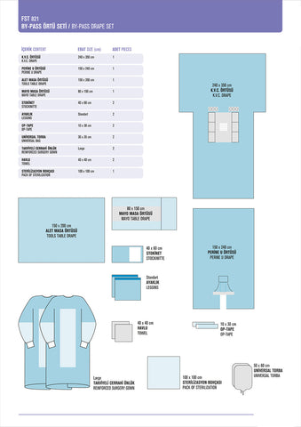 By-Pass Drape Sets
