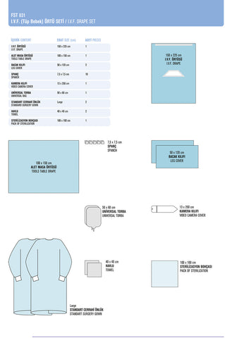 I.V.F. Drape Sets