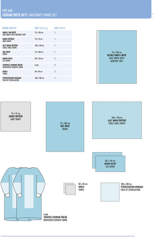 Maternity Drape Sets