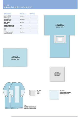 Cesarean Drape Sets
