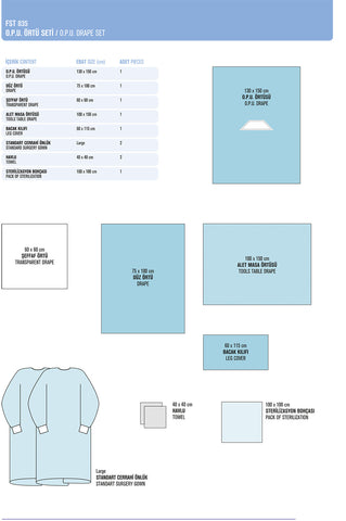 O.P.U Drape Sets
