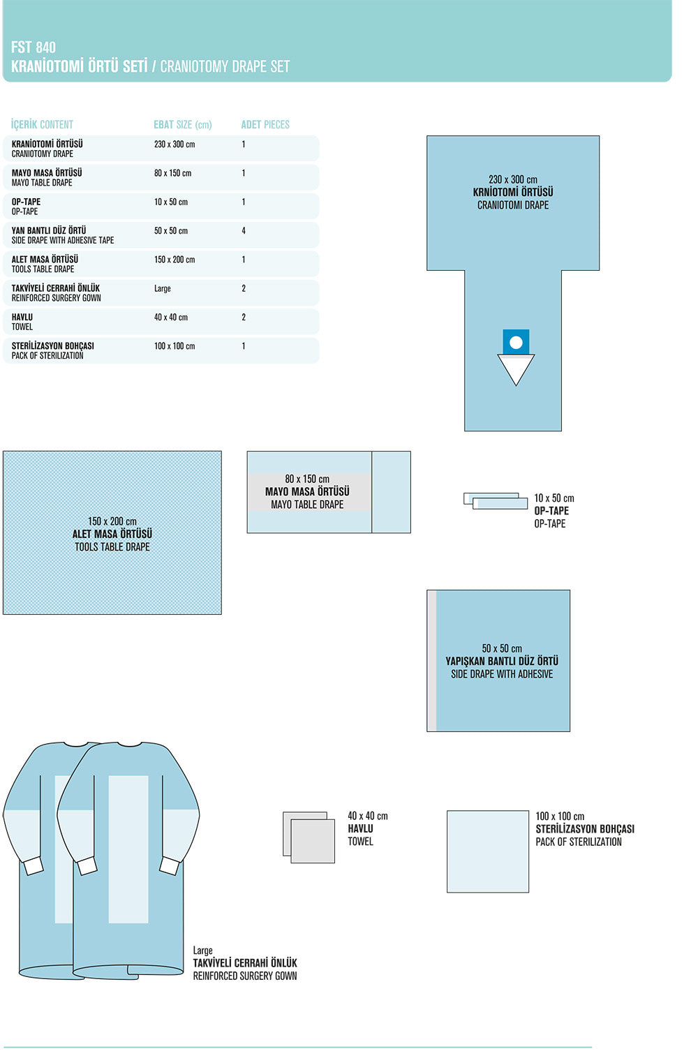 Craniotomy Drape Sets