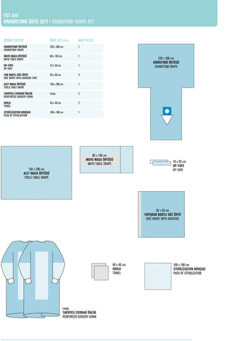 Craniotomy Drape Sets