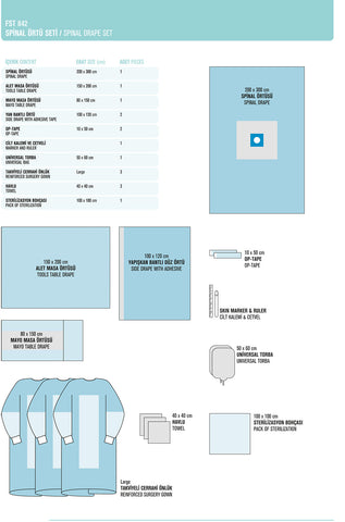 Spinal Drape Sets