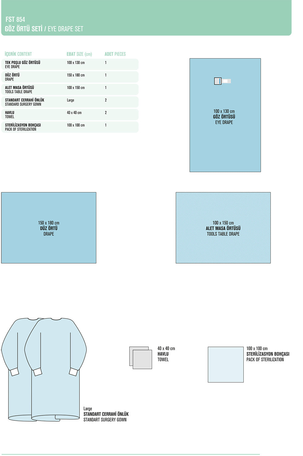 Eye Drape Set
