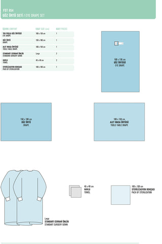 Eye Drape Set
