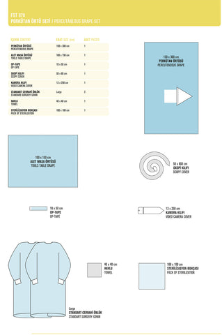 Percutaneous Drape Set