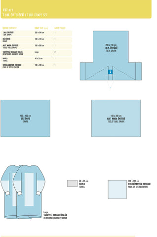 T.U.R. Drape Set