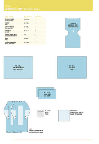 Cystoscopy Drape Set