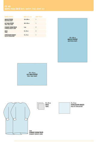 Biopsy (Tese) Drape Set