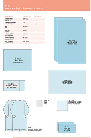 Liposculptre Drape Set