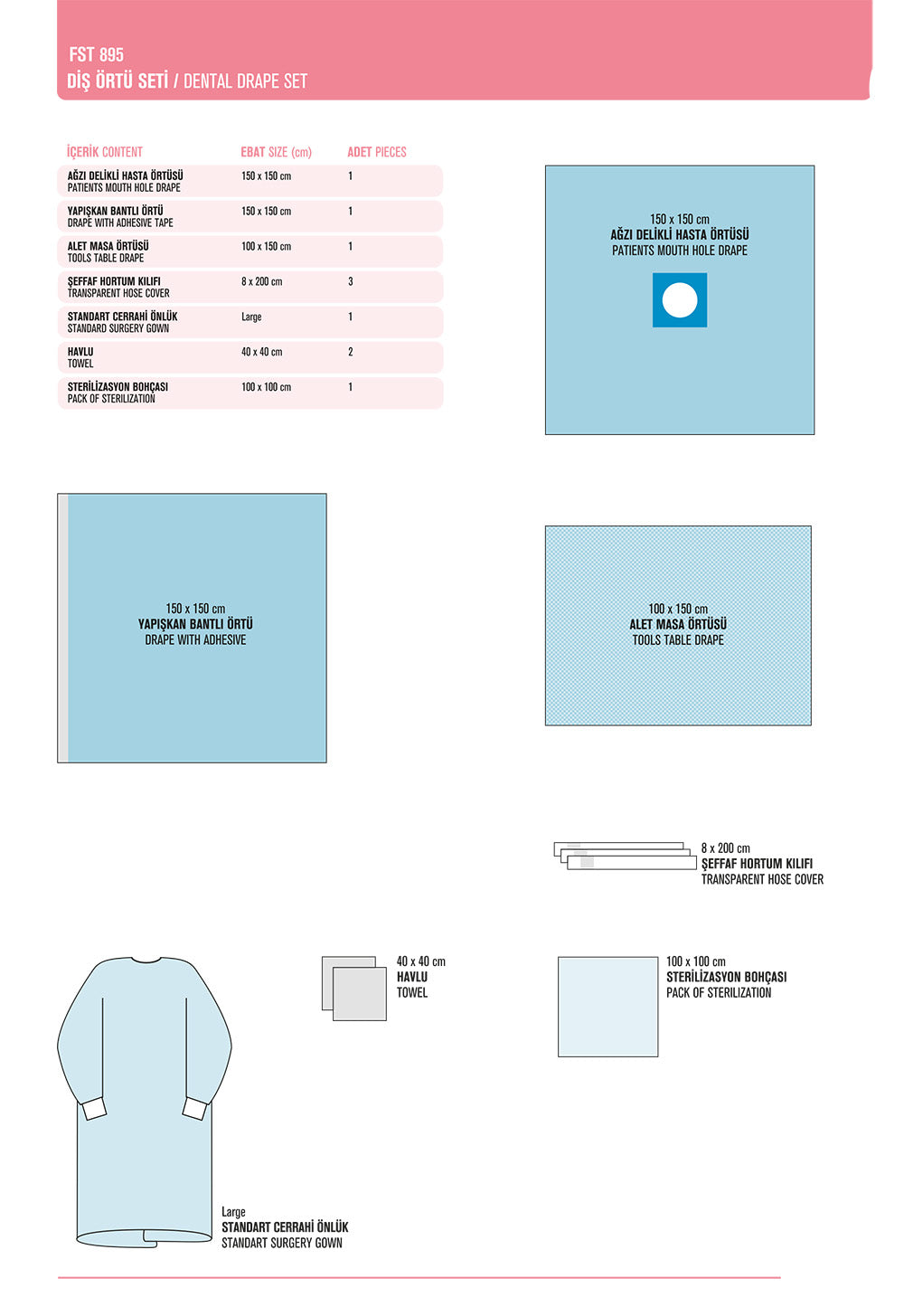 Dental Drape Set