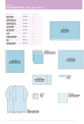 General Surgery Drape Set