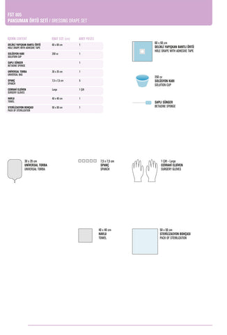 Dressing Drape Set