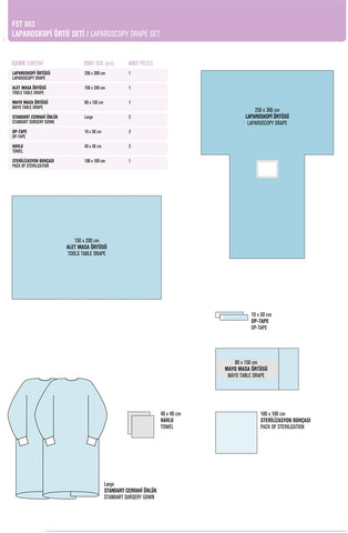 Laparoscopy Drape Set