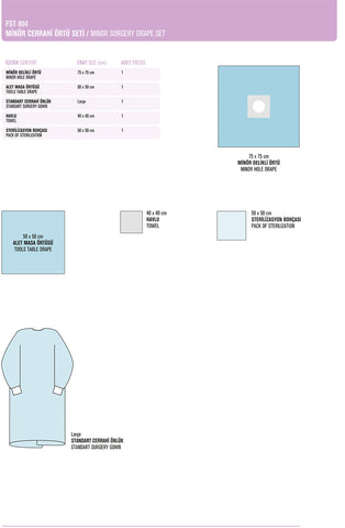Minor Surgery Drape Set