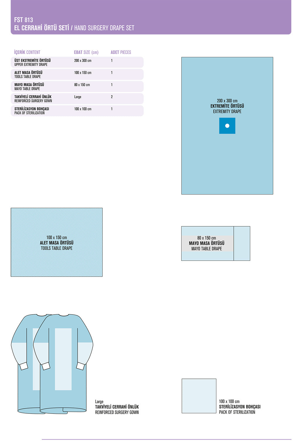 Hand Surgery Drape Sets